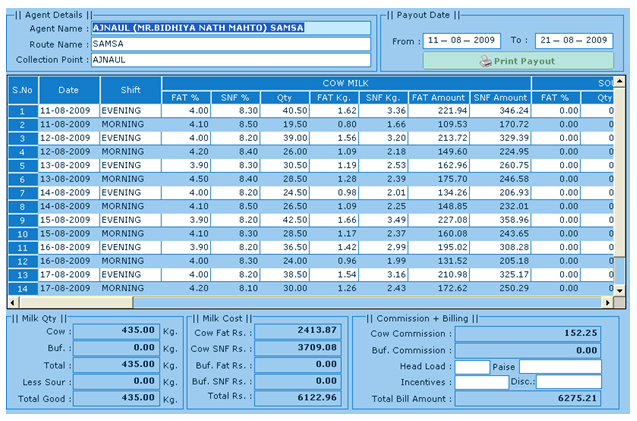 Dairy_farmer_module